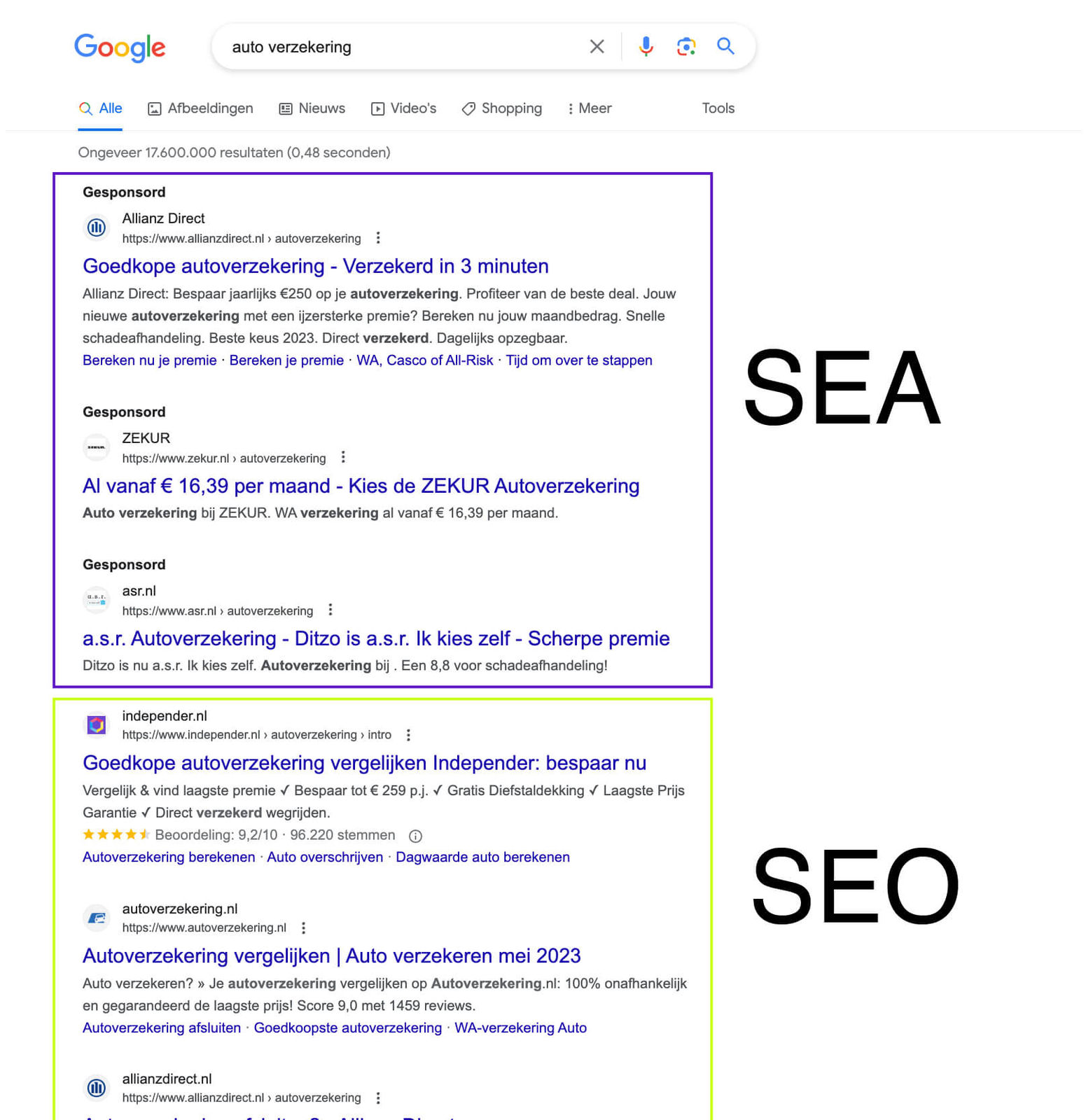 Voorbeeld van SEA-advertenties bovenaan de Google-zoekresultaten